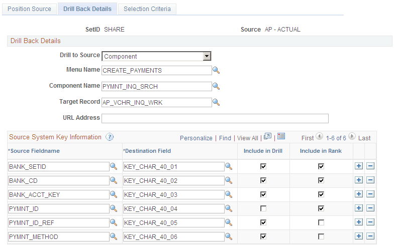 Drill Back Details page