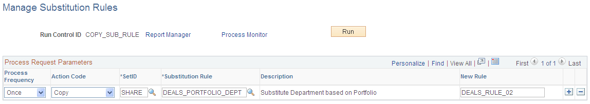 Manage Substitution Rules page