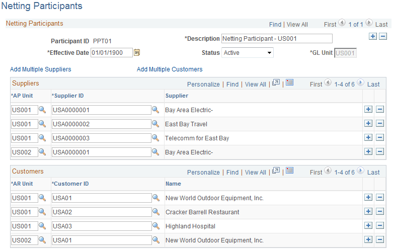 Netting Participants page