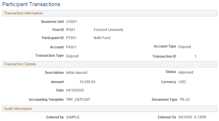 Participant Transactions page