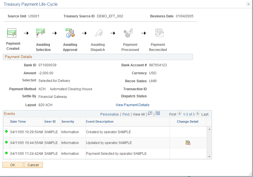 Treasury Payment Life-Cycle page