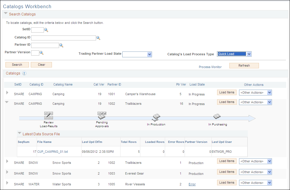 Catalog Workbench page