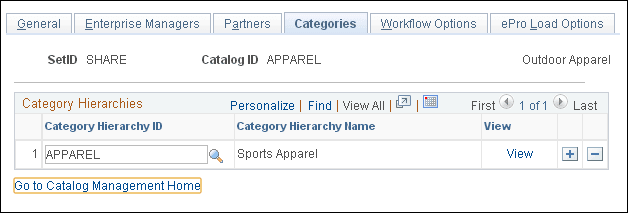 Maintain Catalogs - Categories page