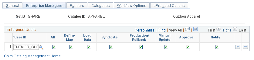 Maintain Catalogs - Enterprise Managers page