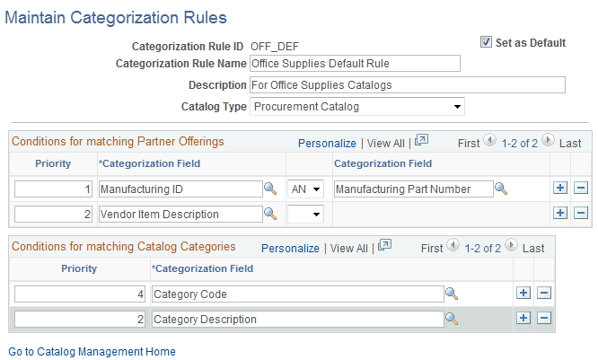 Maintain Categorization Rules page