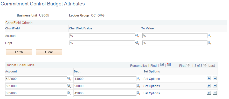 Commitment Control Budget Attributes page