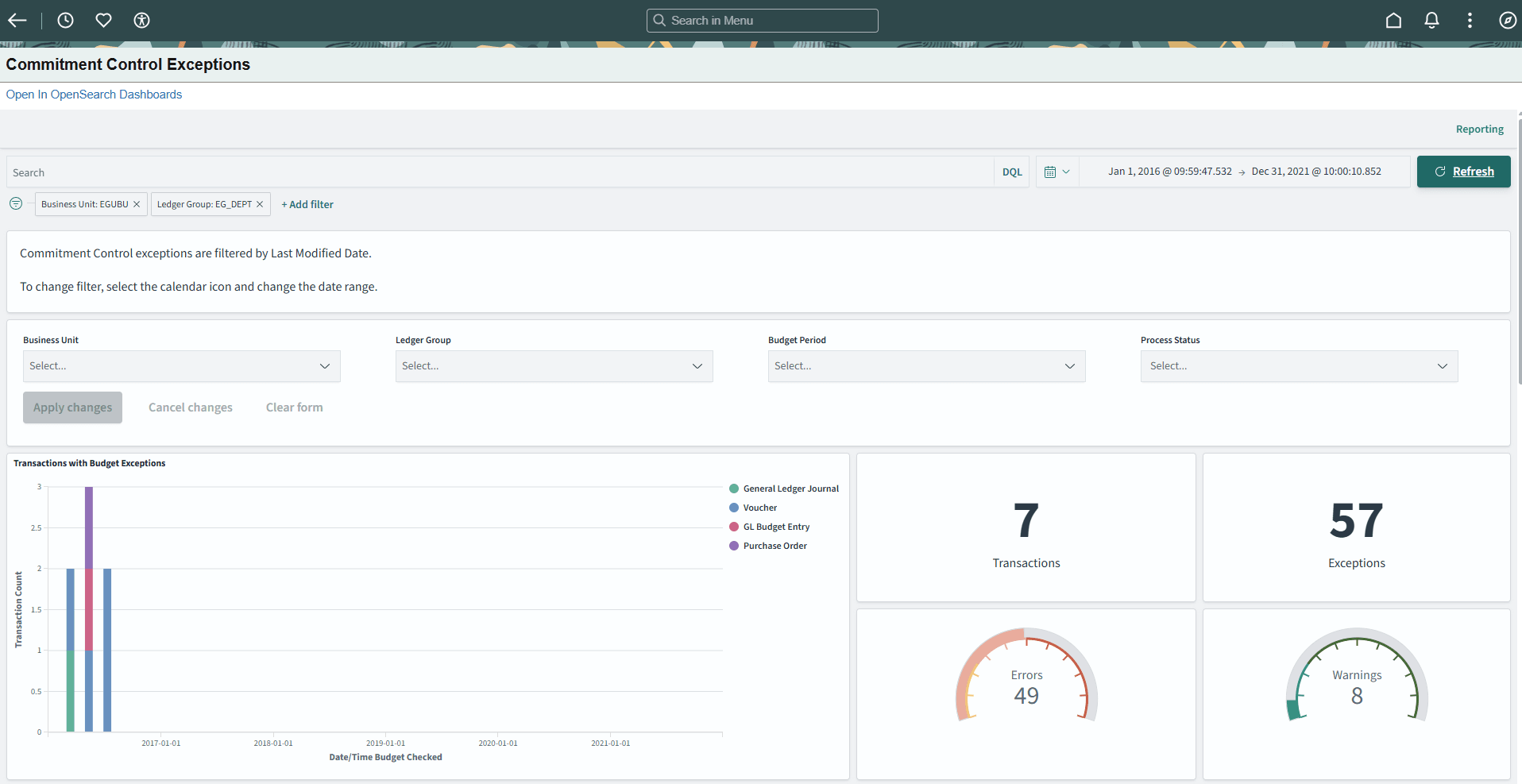 Commitment Control Exceptions (1 of 3)
