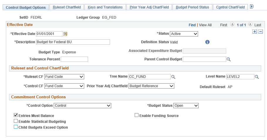 Control Budget Options page