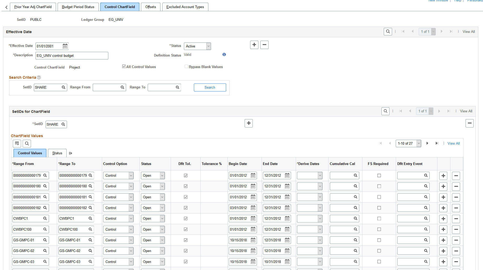 Control ChartField page