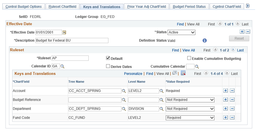 Keys and Translations page