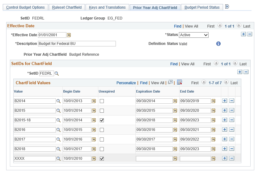 Prior Year Adj ChartField page