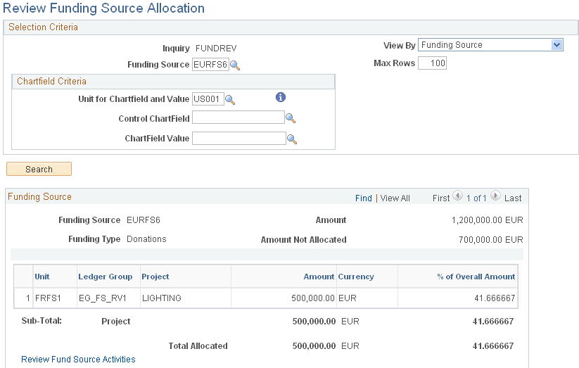 Review Funding Source Allocation page