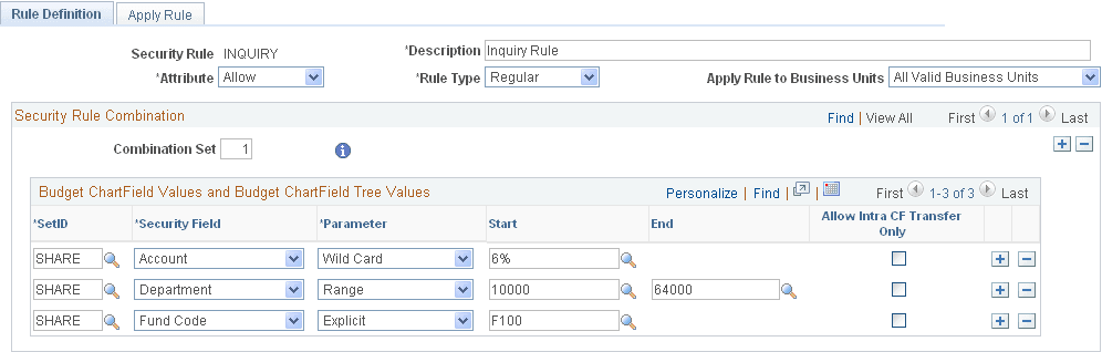 Rule Definition page
