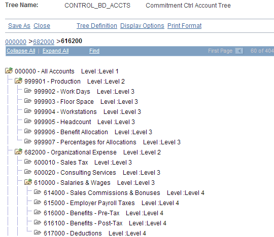 Sample translation tree