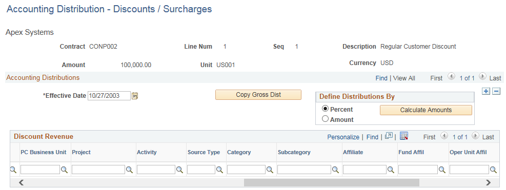 Accounting Distribution Discounts/Surcharges PC ChartFields page