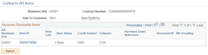 Contracts AR Items page