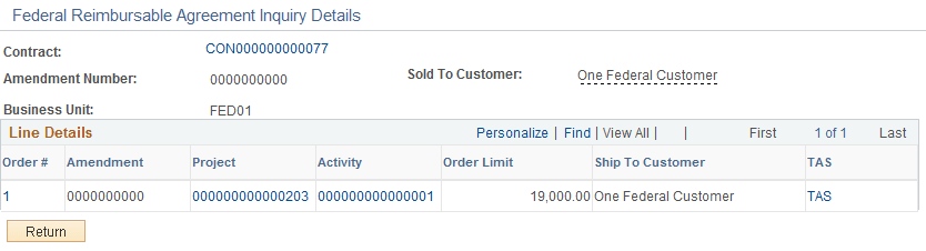 Federal Reimbursable Agreement Inquiry Details Page