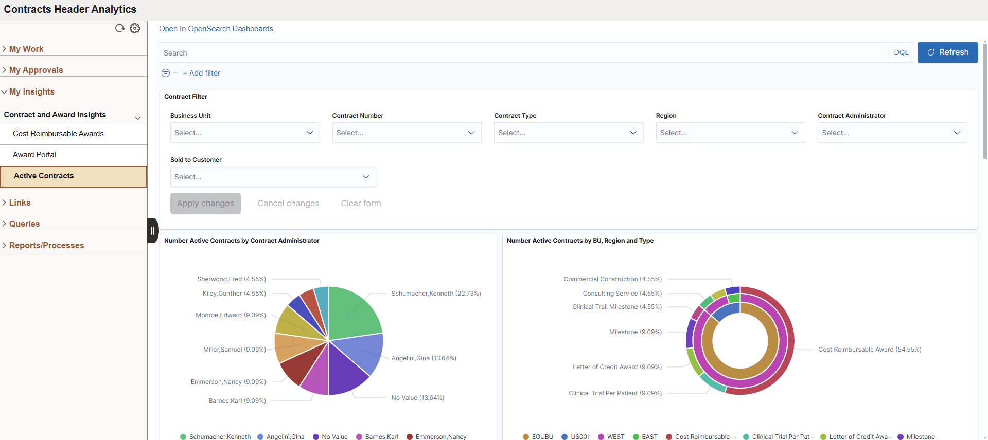 Fluid Contracts WorkCenter - My Insights pagelet