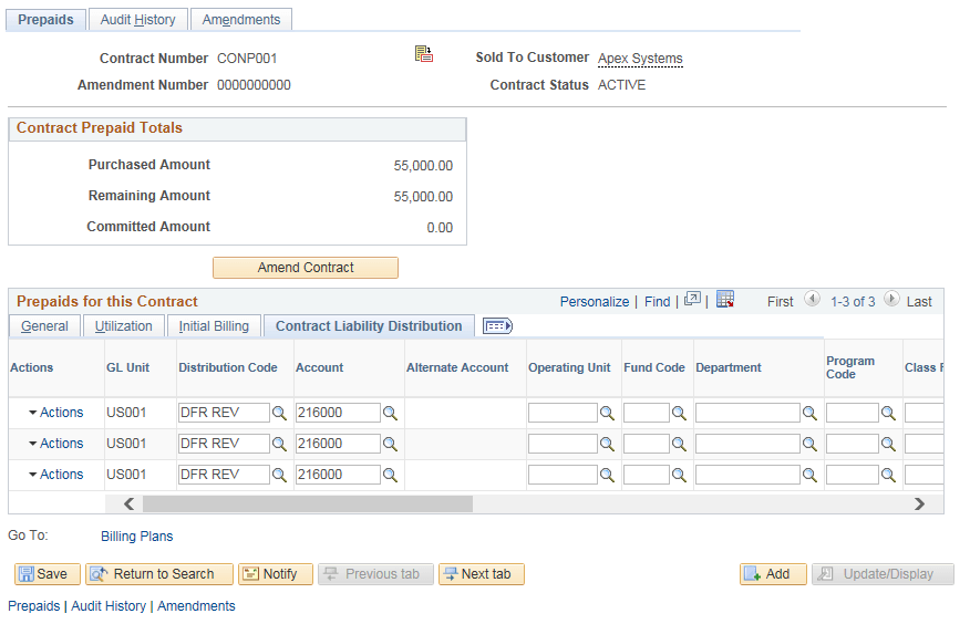 Prepaids page: Contract Liability Distribution tab