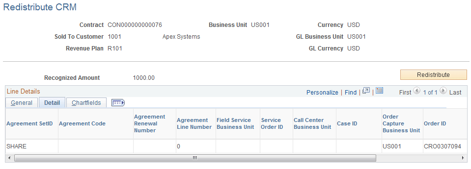 Redistribute CRM: Detail tab