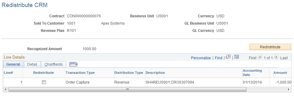 Redistribute CRM page