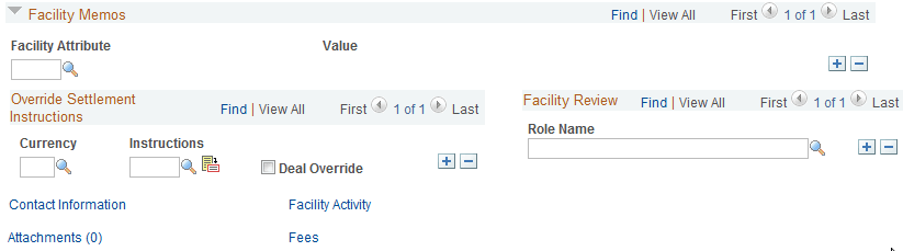 Facilities for Issuing Debt page for a Commercial Paper facility (2 of 2)