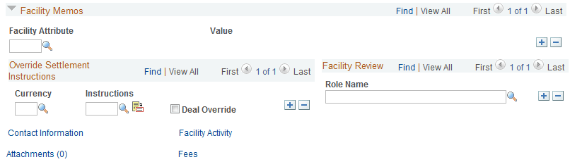 Facilities for Issuing Debt page for a Line of Credit facility (2 of 2)