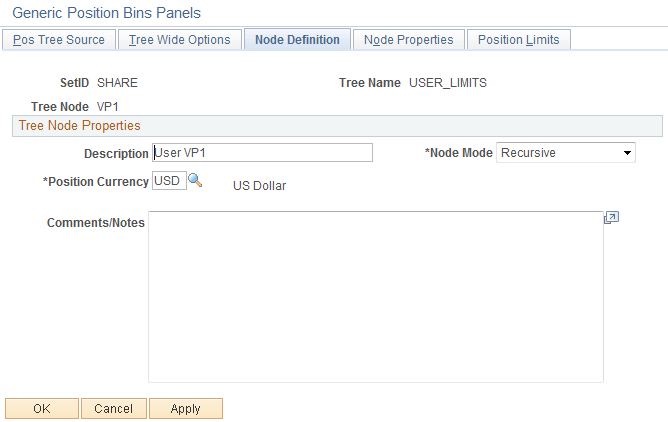 Node Definition page