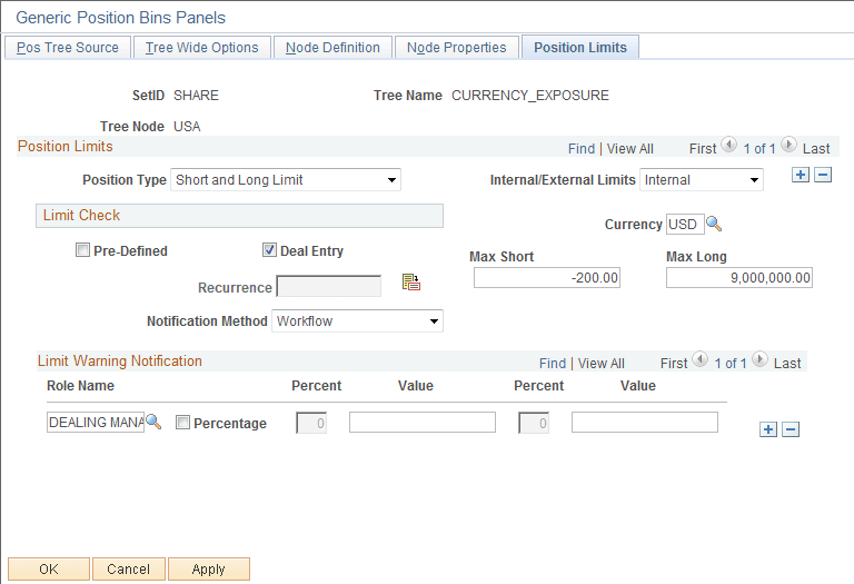 Position Limits page