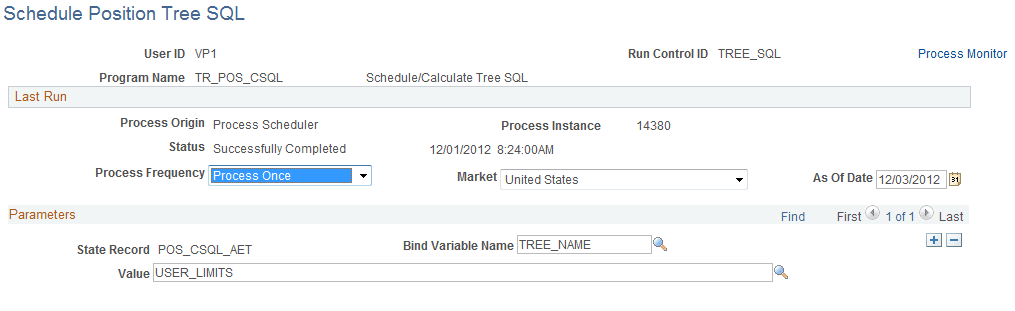 Schedule Position Tree SQL page
