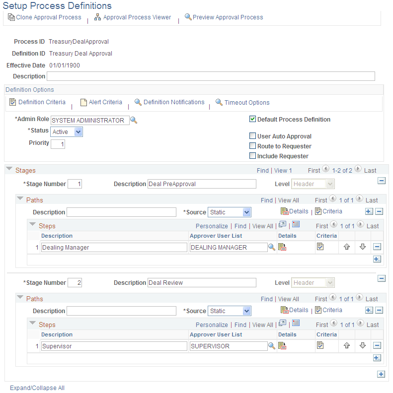 Setup Process Definitions page for Treasury Deal Approval