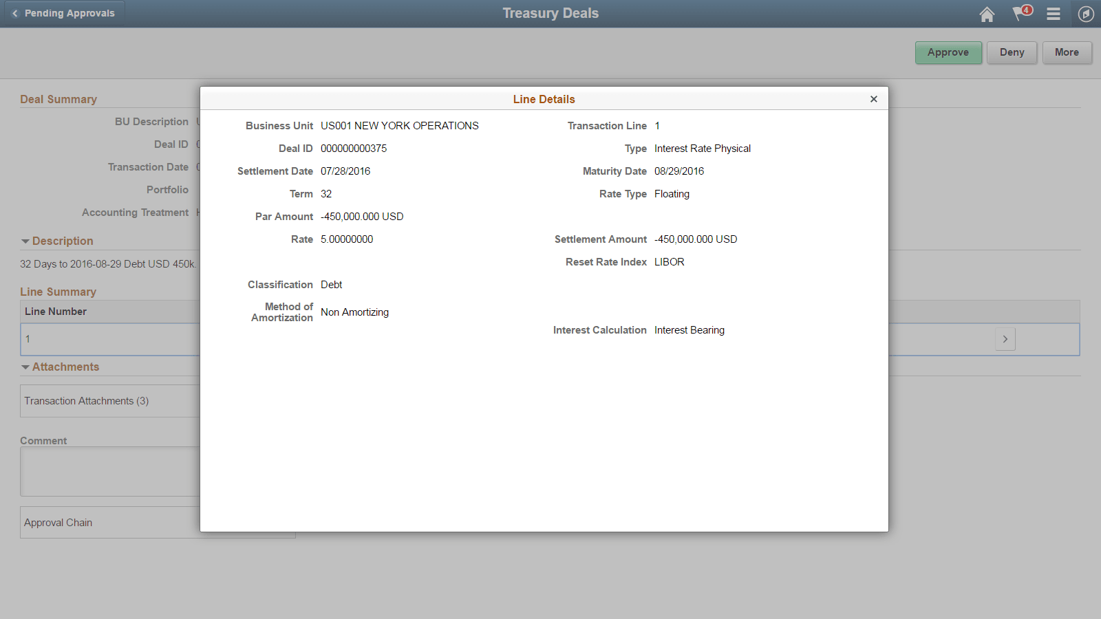 Treasury Deals - Line Details page (LFF)