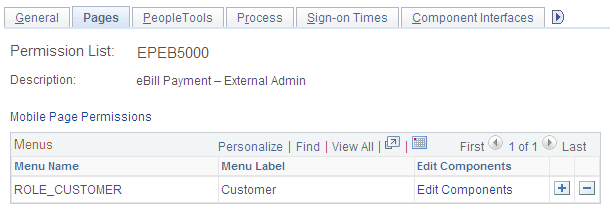 Permission Lists - Pages tab