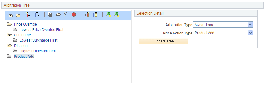 Example of the Arbitration Tree section of the Arbitration page showing Product Adds