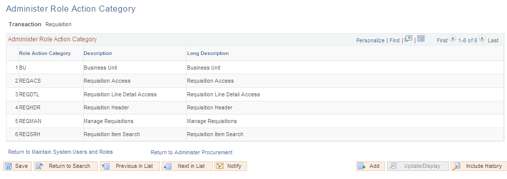 Administer Role Action Category page