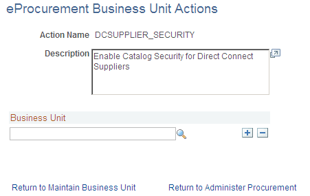 eProcurement Business Unit Actions page