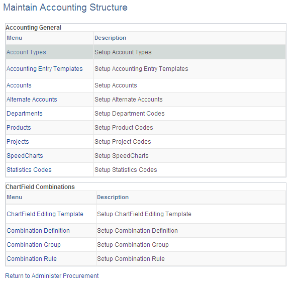 Maintain Accounting Structure page