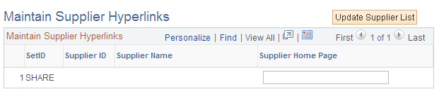 Maintain Supplier Hyperlinks page