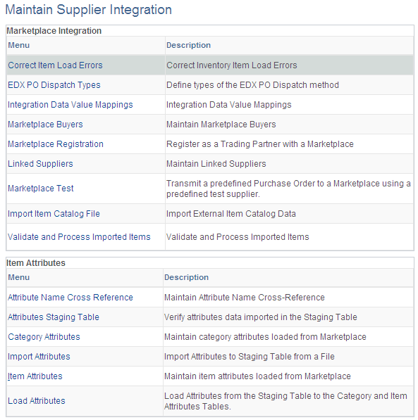 Maintain Supplier Integration page (1 of 3)