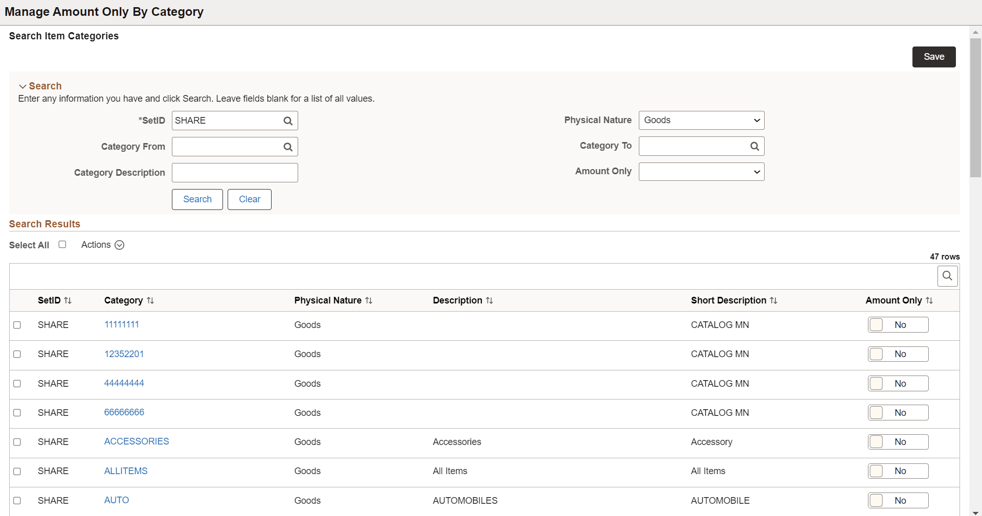 Manage Amount Only By Category Page