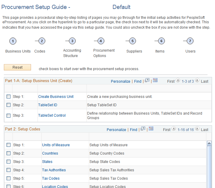 Procurement Setup Guide page (partial page shot)