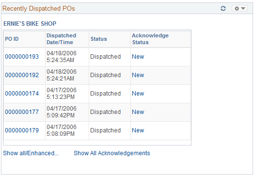 Recently Dispatched POs