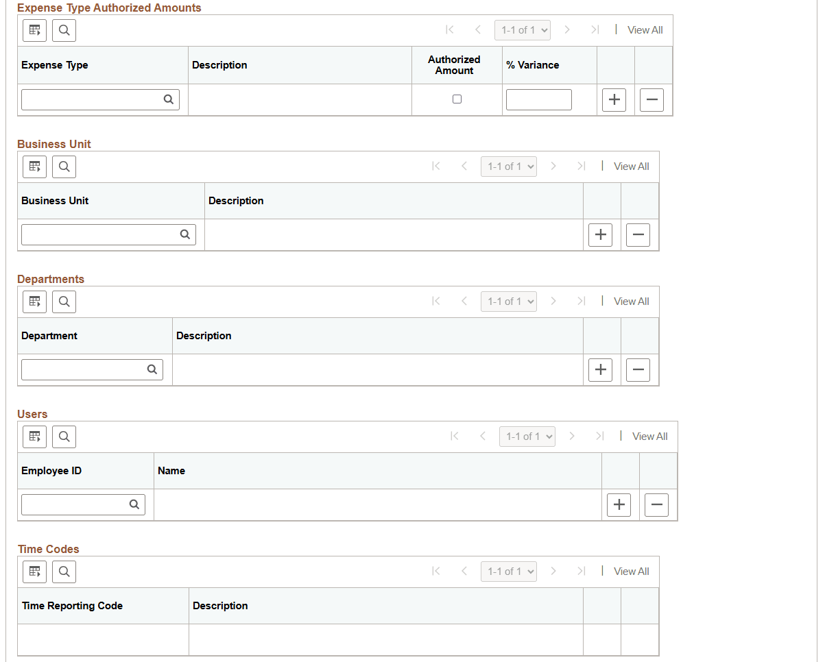 Approval Risk Template (2 of 3)