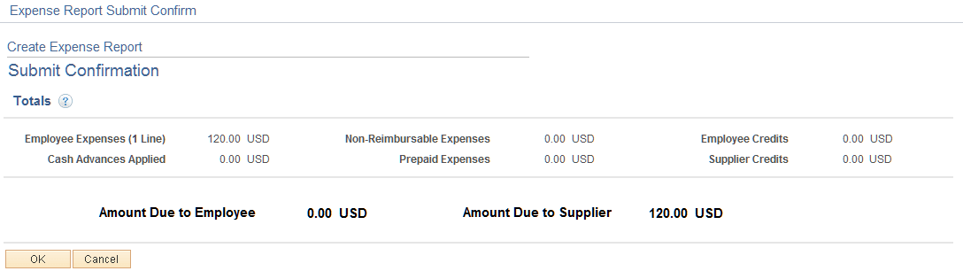 Create Expense Report - Submit Confirmation page