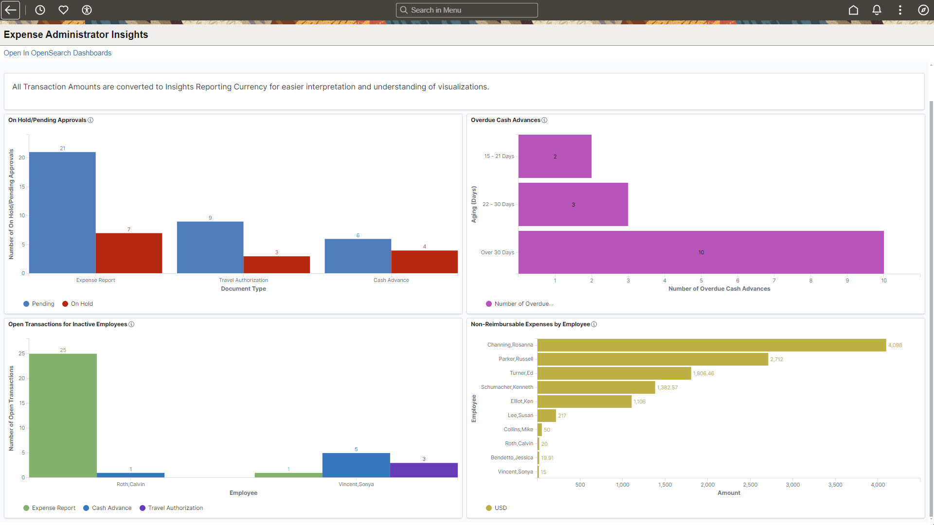 Expense Administrator Insights