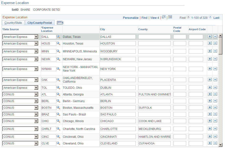 Expense Location page: City/County/Postal tab