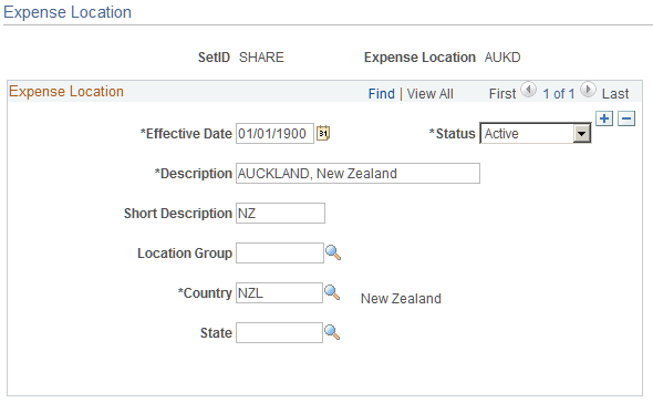 Expense Location page
