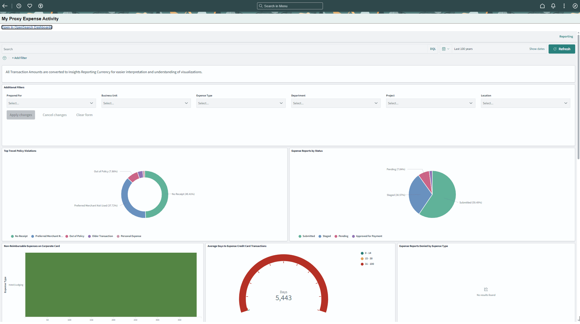 My Proxy Expense Activity (1 of 2)