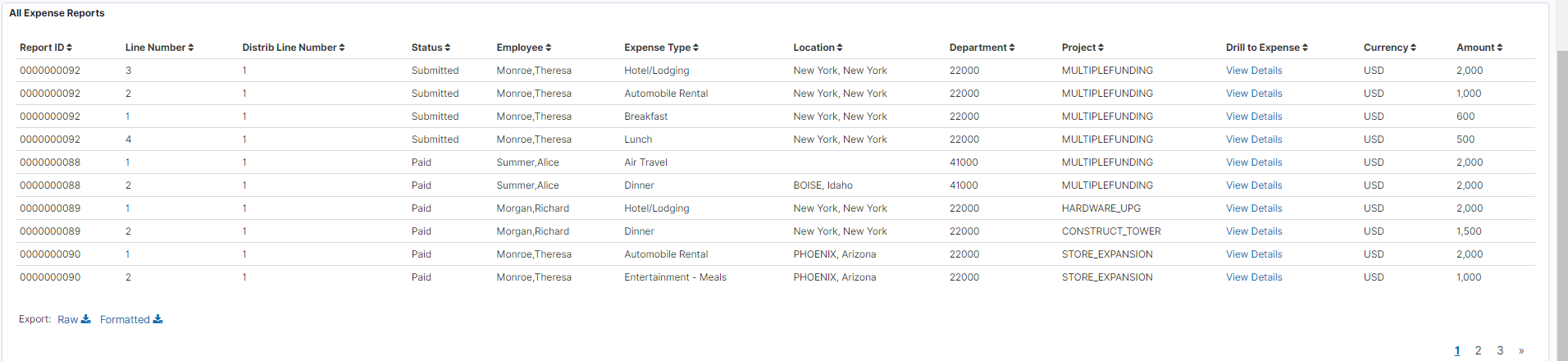 Performance & Operations (3 of 3)