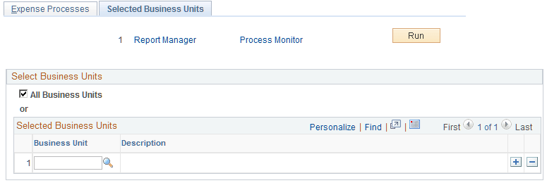 Selected Business Units page